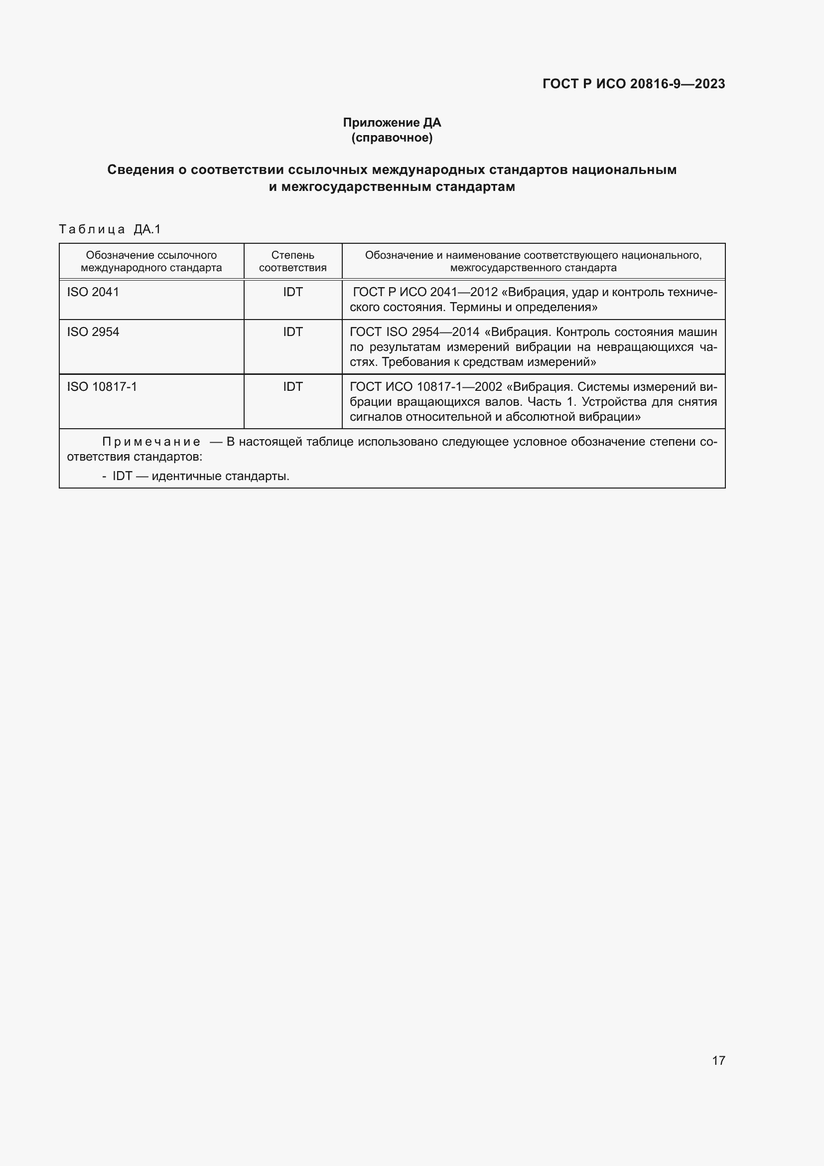 Страница 21 ГОСТ Р ИСО 20816-9-2023