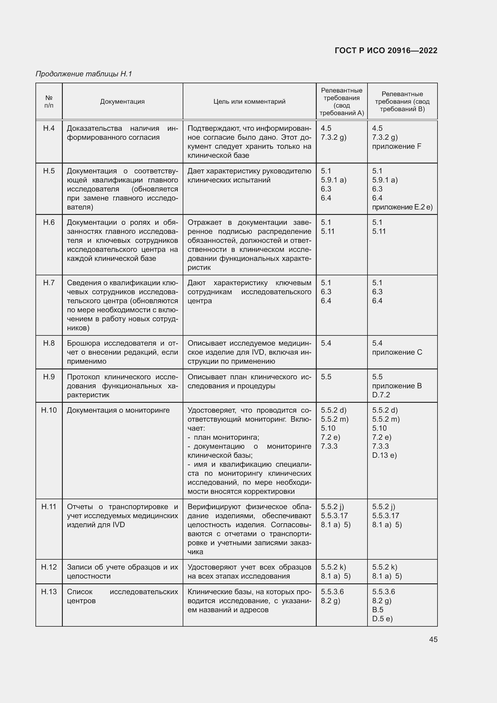 Страница 51 ГОСТ Р ИСО 20916-2022