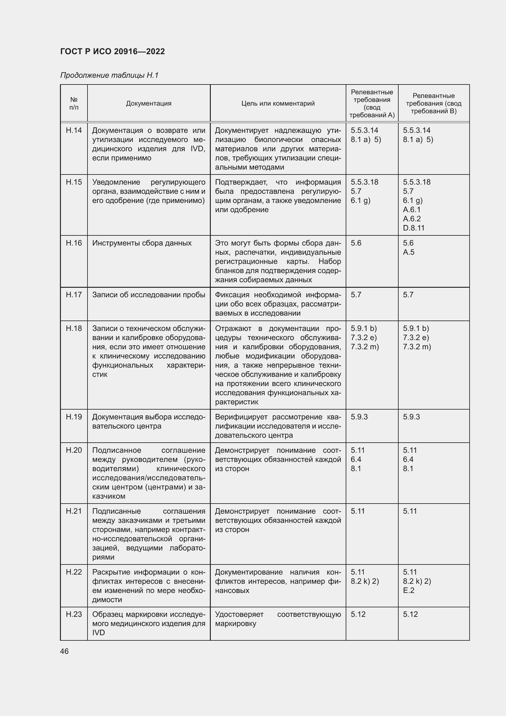 Страница 52 ГОСТ Р ИСО 20916-2022