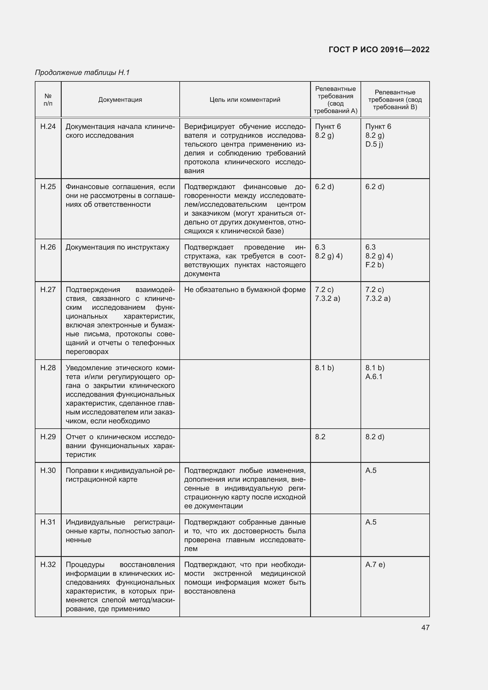 Страница 53 ГОСТ Р ИСО 20916-2022
