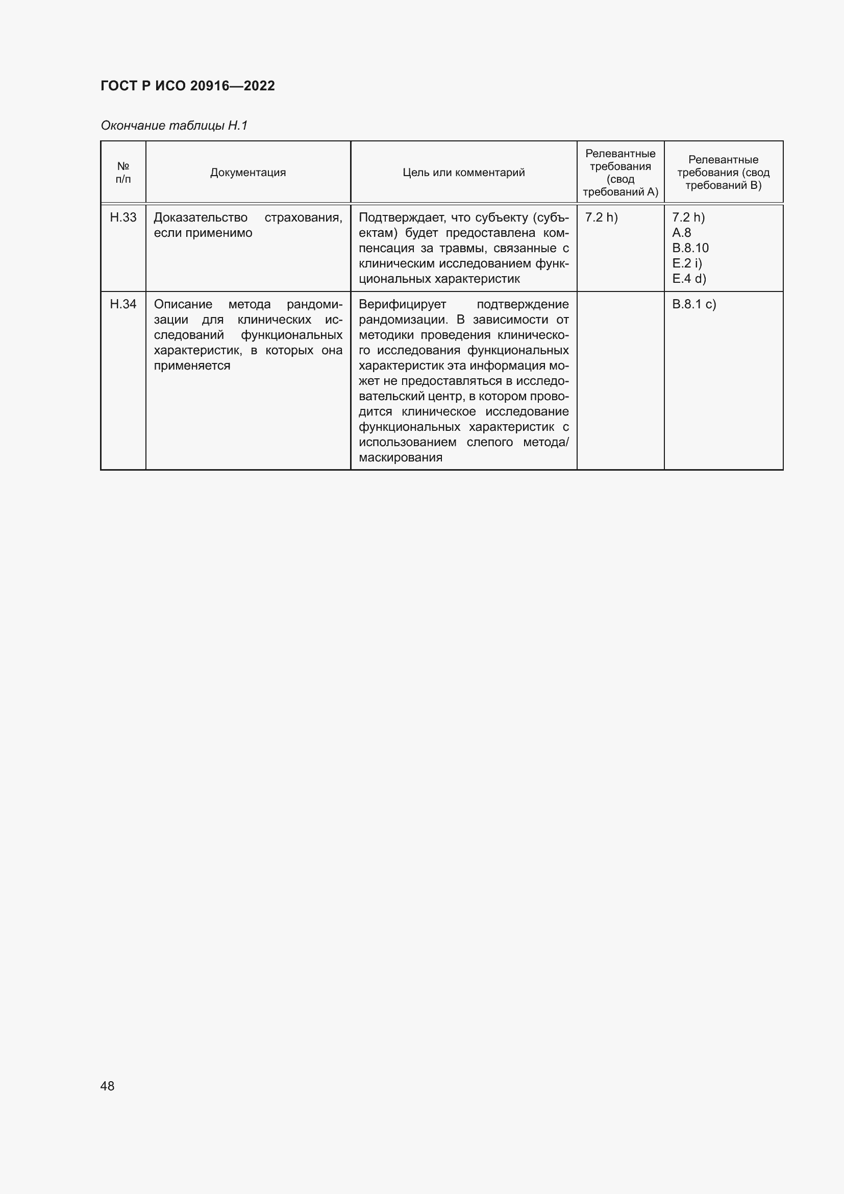 Страница 54 ГОСТ Р ИСО 20916-2022