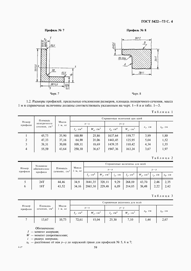 Страница 4 ГОСТ 5422-73