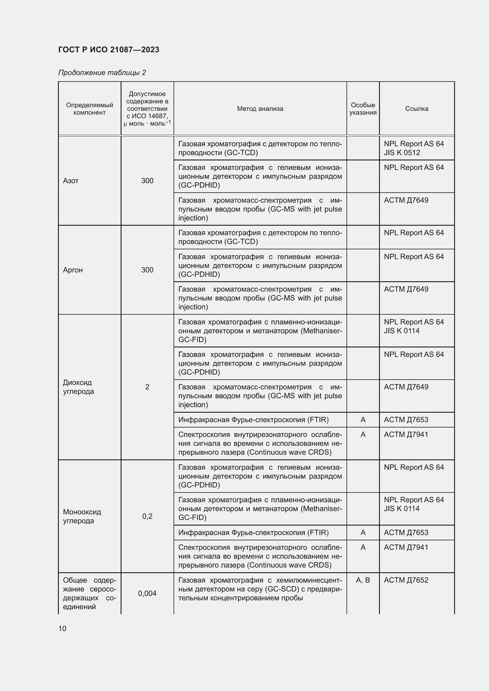 Страница 14 ГОСТ Р ИСО 21087-2023