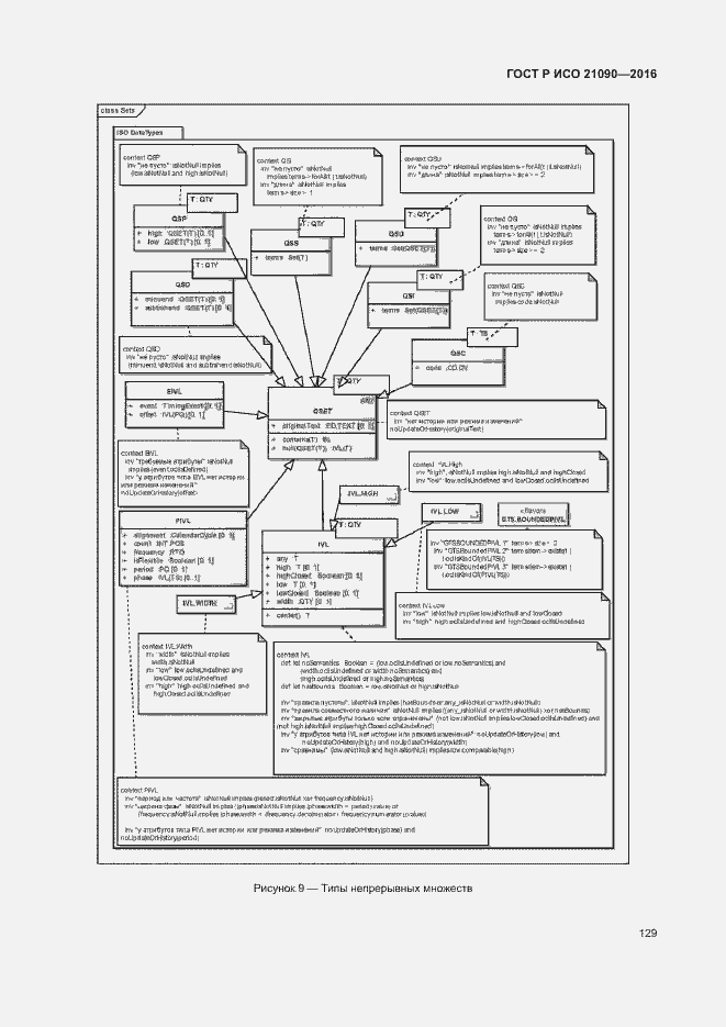 Страница 132 ГОСТ Р ИСО 21090-2016