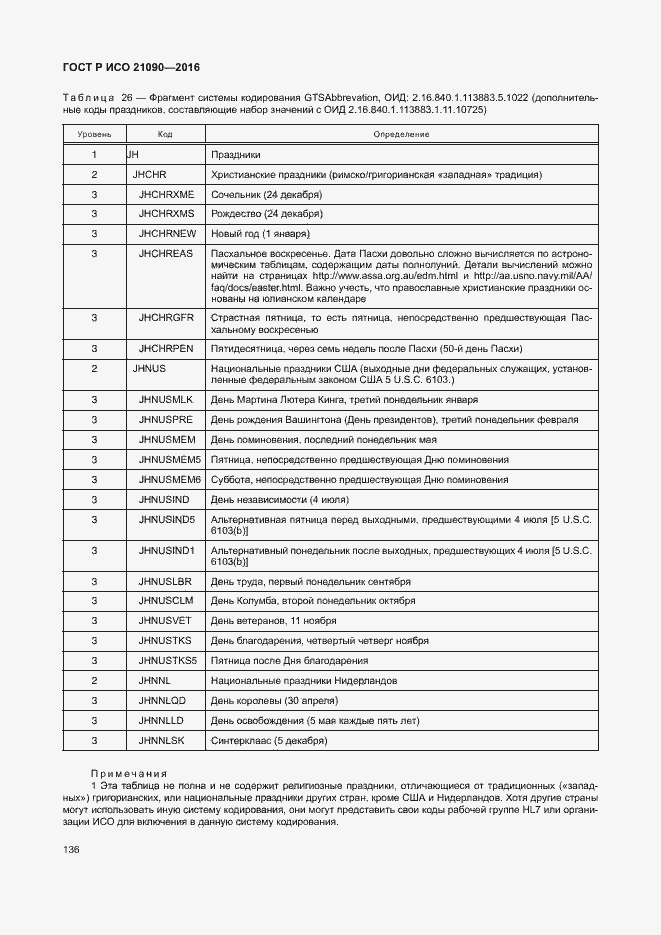 Страница 139 ГОСТ Р ИСО 21090-2016