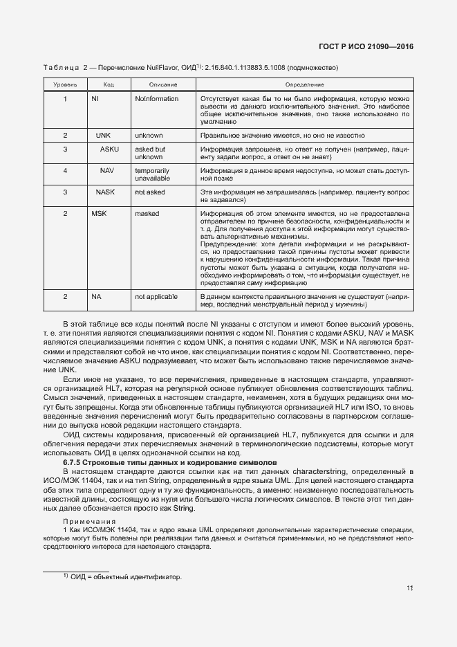 Страница 14 ГОСТ Р ИСО 21090-2016