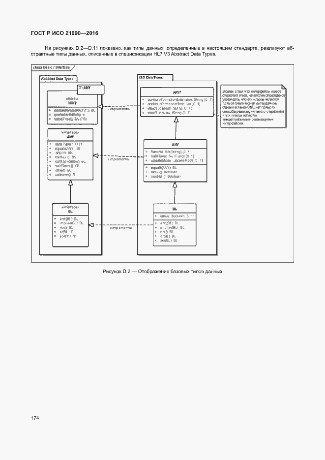 Страница 177 ГОСТ Р ИСО 21090-2016