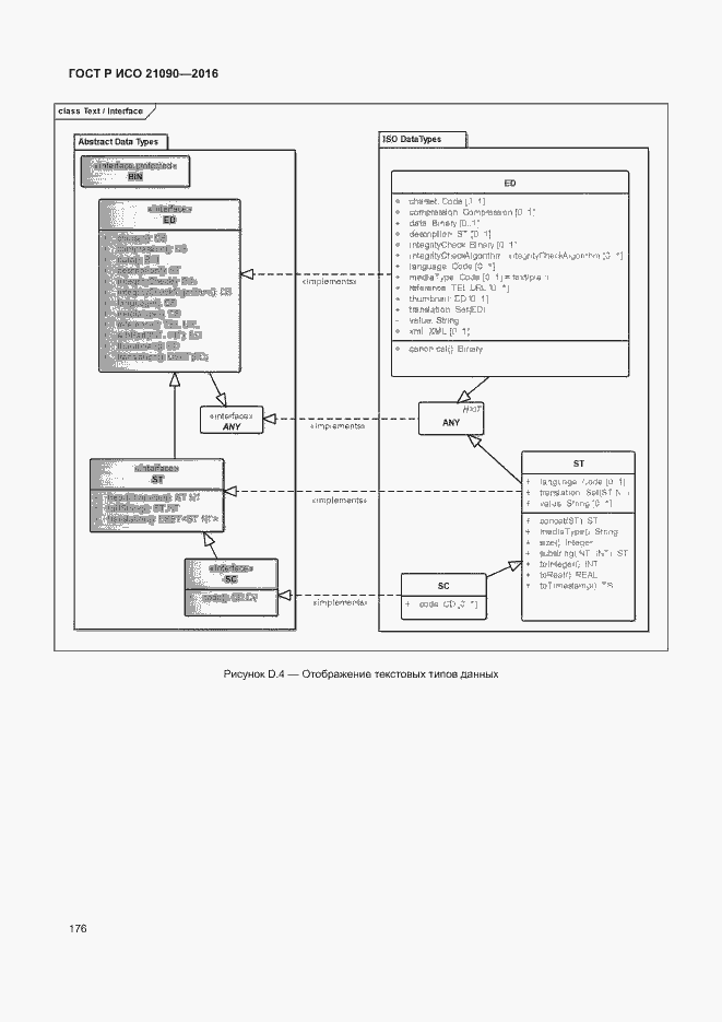 Страница 179 ГОСТ Р ИСО 21090-2016