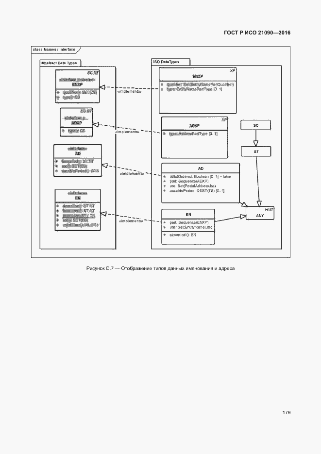 Страница 182 ГОСТ Р ИСО 21090-2016