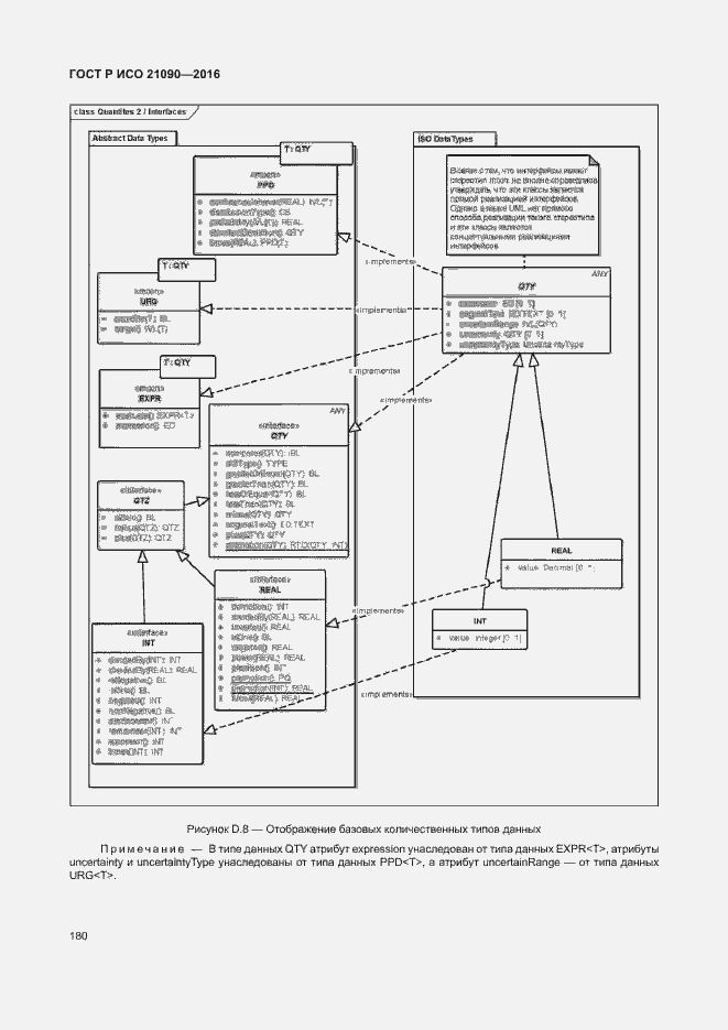 Страница 183 ГОСТ Р ИСО 21090-2016