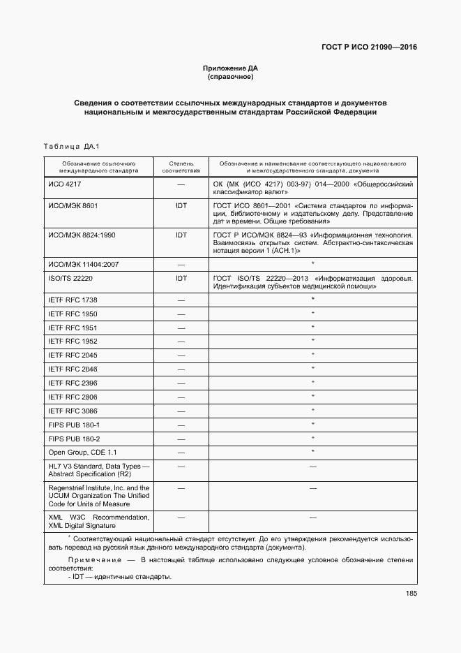 Страница 188 ГОСТ Р ИСО 21090-2016