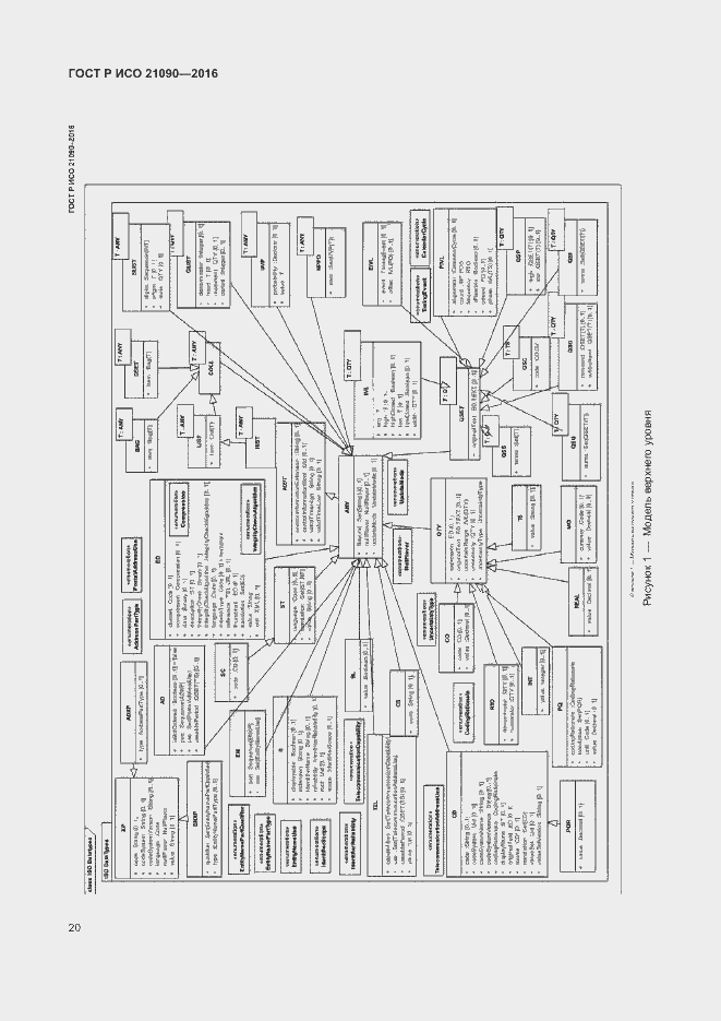 Страница 23 ГОСТ Р ИСО 21090-2016