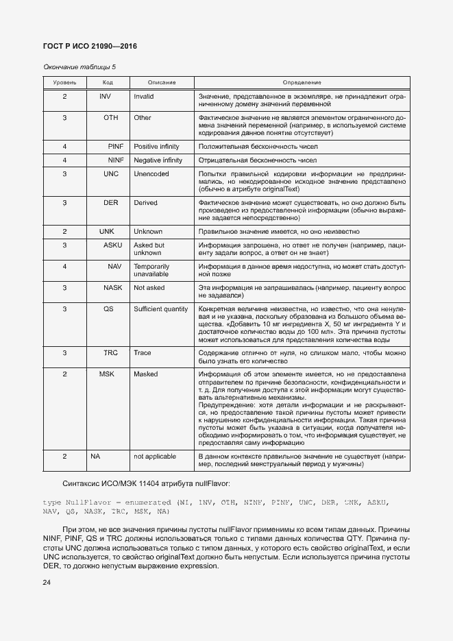 Страница 27 ГОСТ Р ИСО 21090-2016