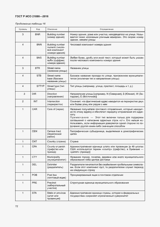 Страница 75 ГОСТ Р ИСО 21090-2016