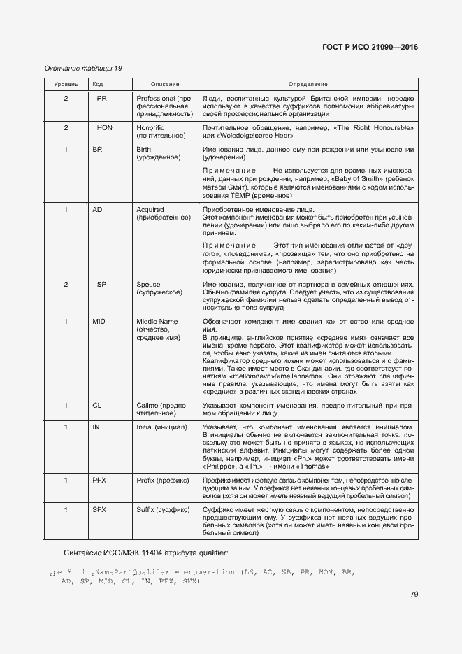Страница 82 ГОСТ Р ИСО 21090-2016
