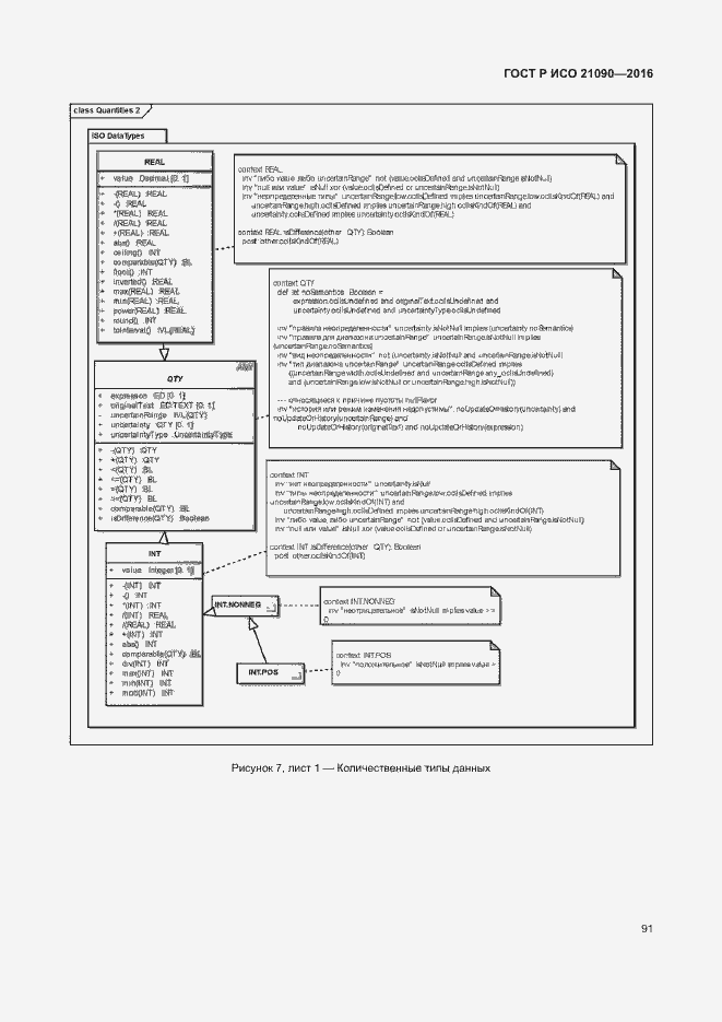 Страница 94 ГОСТ Р ИСО 21090-2016