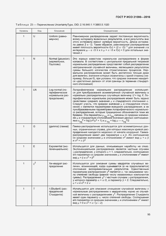 Страница 98 ГОСТ Р ИСО 21090-2016
