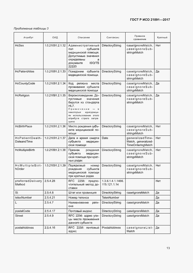 Страница 17 ГОСТ Р ИСО 21091-2017