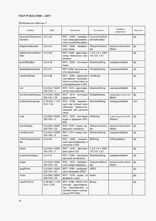 Страница 18 ГОСТ Р ИСО 21091-2017