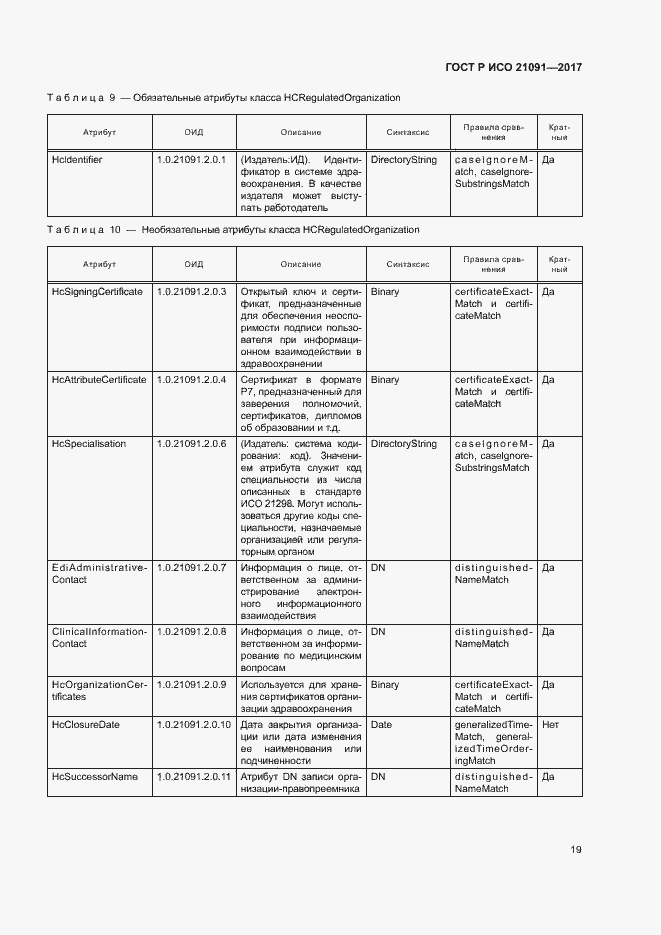 Страница 23 ГОСТ Р ИСО 21091-2017