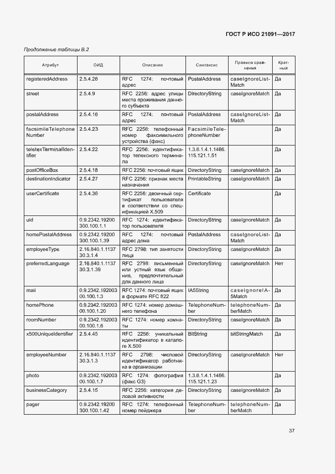 Страница 41 ГОСТ Р ИСО 21091-2017