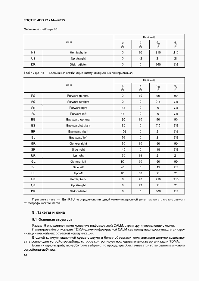 Страница 19 ГОСТ Р ИСО 21214-2015