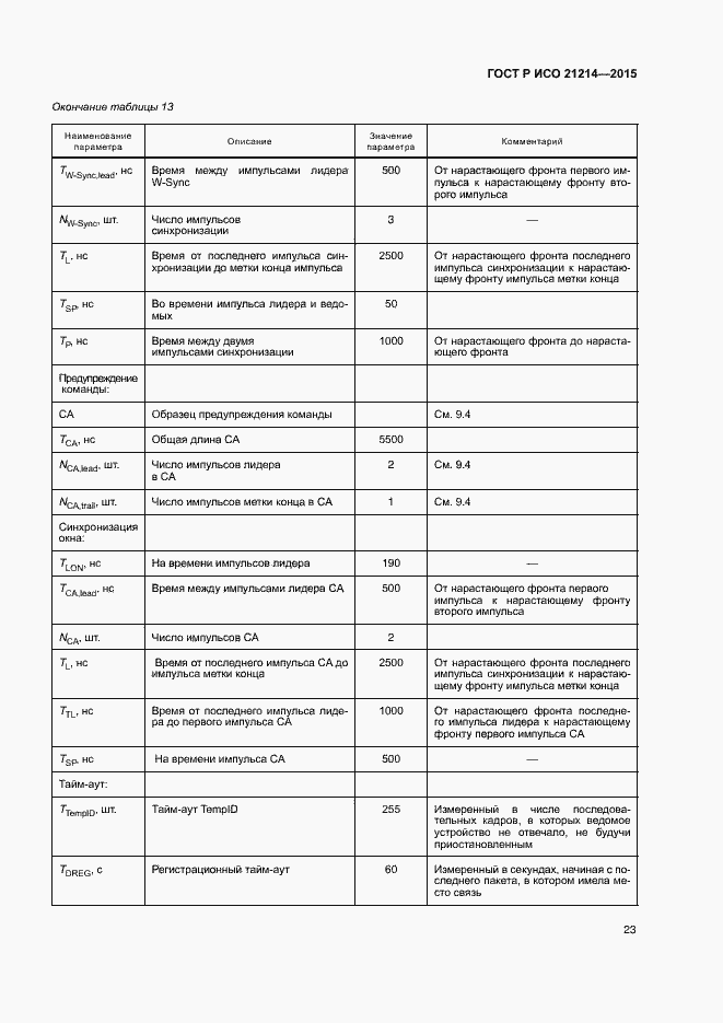 Страница 28 ГОСТ Р ИСО 21214-2015