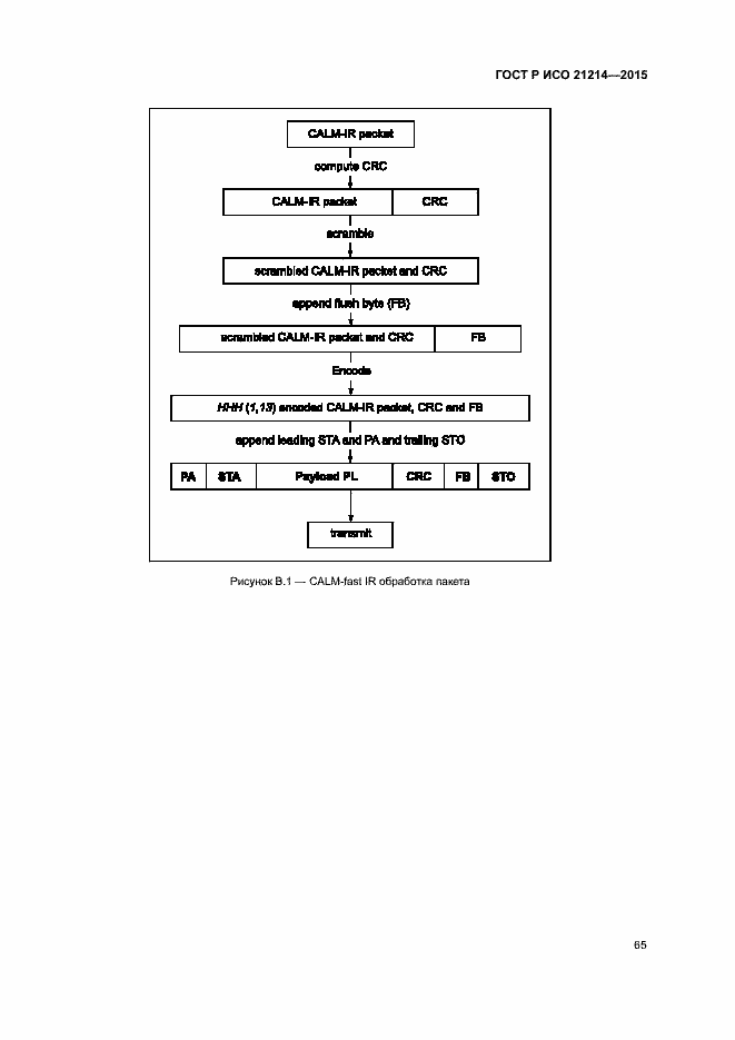 Страница 70 ГОСТ Р ИСО 21214-2015