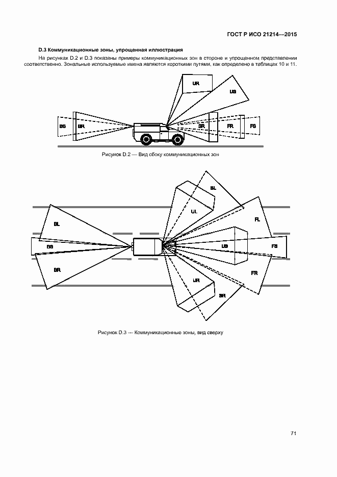 Страница 76 ГОСТ Р ИСО 21214-2015