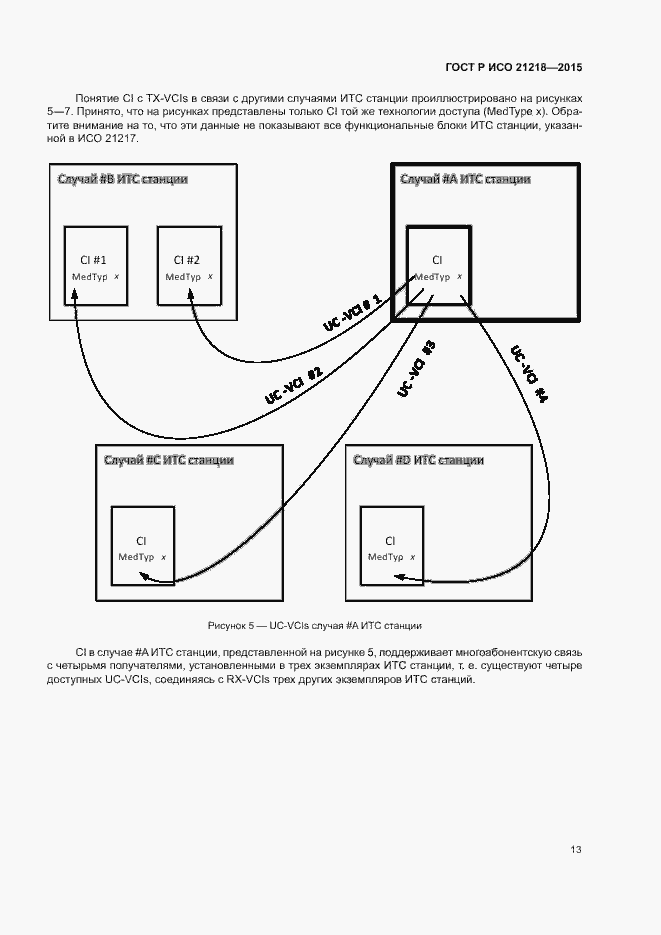 Страница 17 ГОСТ Р ИСО 21218-2015