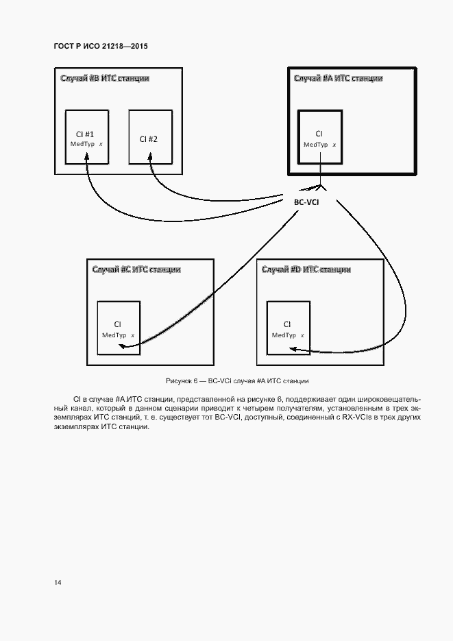Страница 18 ГОСТ Р ИСО 21218-2015