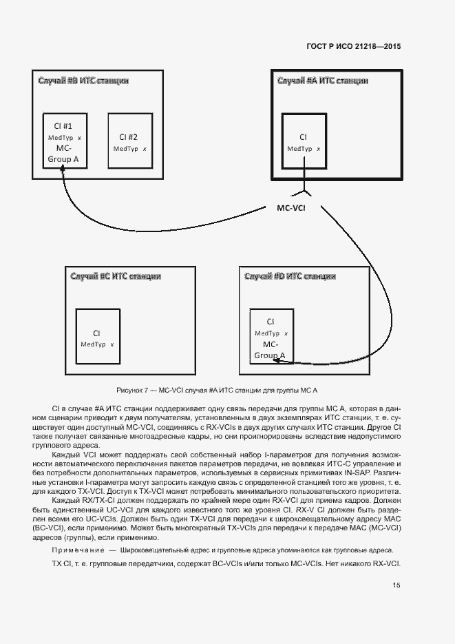Страница 19 ГОСТ Р ИСО 21218-2015