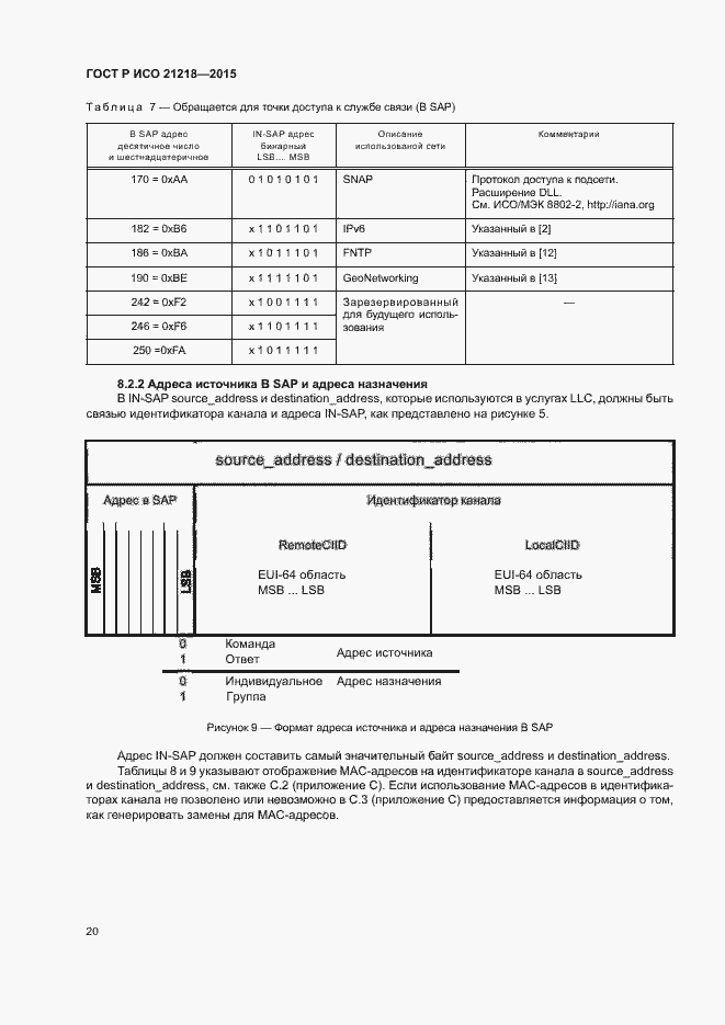 Страница 24 ГОСТ Р ИСО 21218-2015