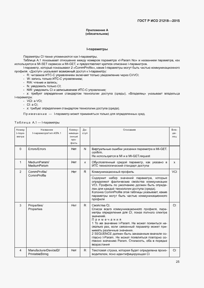Страница 29 ГОСТ Р ИСО 21218-2015