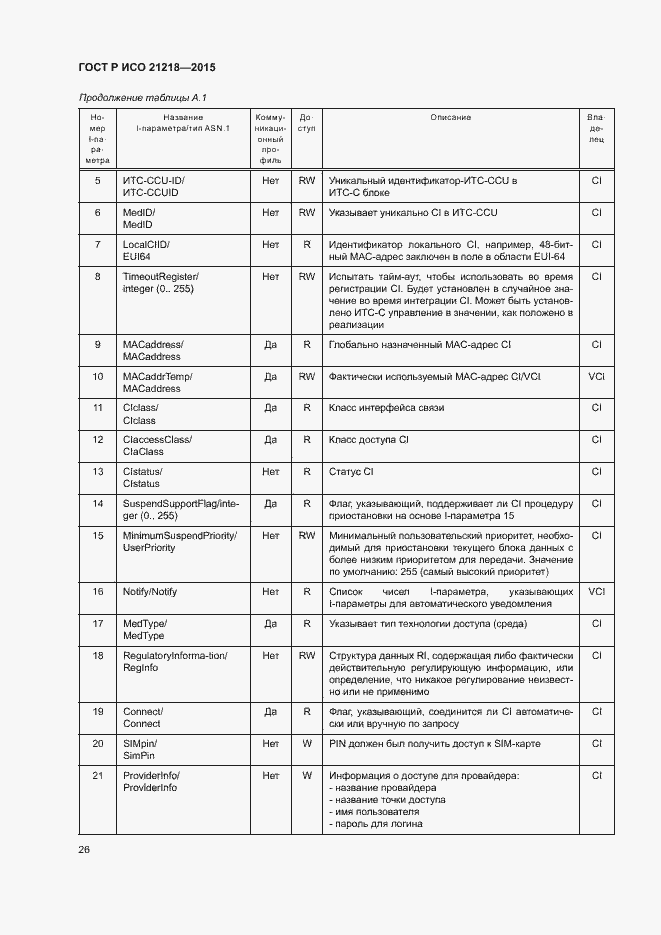Страница 30 ГОСТ Р ИСО 21218-2015