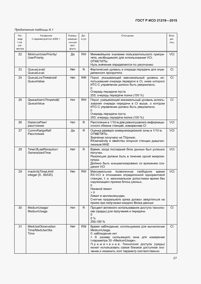 Страница 31 ГОСТ Р ИСО 21218-2015