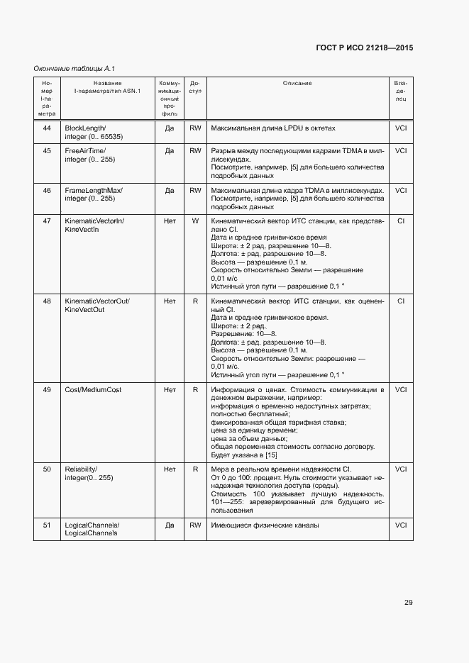 Страница 33 ГОСТ Р ИСО 21218-2015