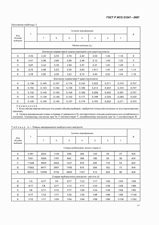 Страница 15 ГОСТ Р ИСО 21247-2007