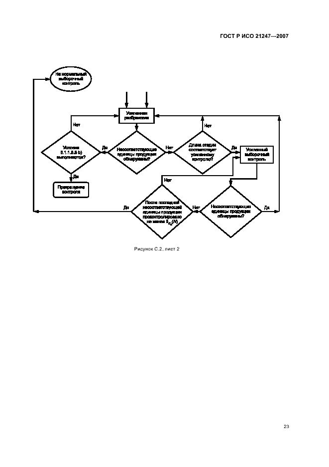 Страница 27 ГОСТ Р ИСО 21247-2007