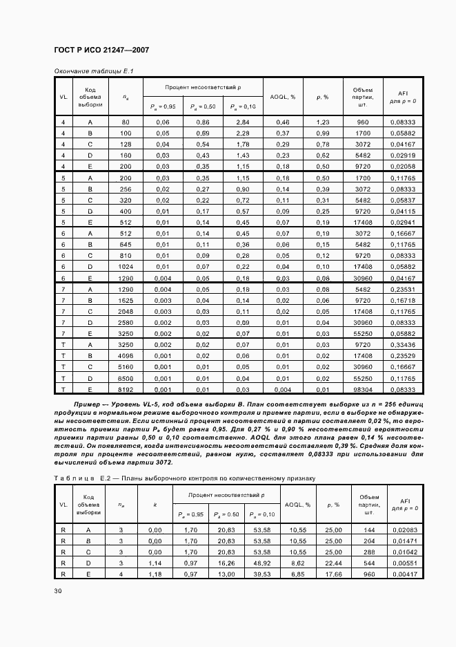 Страница 34 ГОСТ Р ИСО 21247-2007