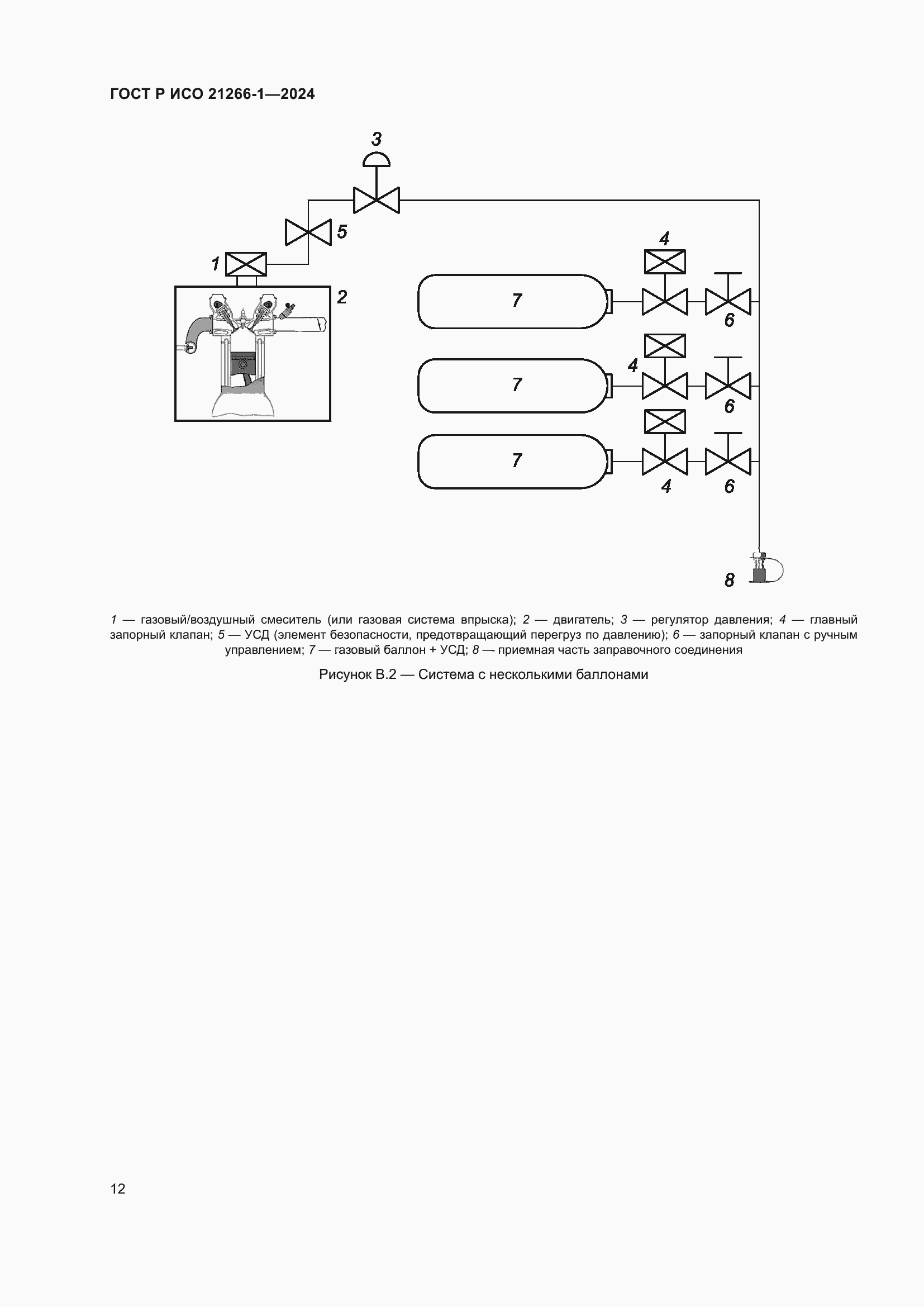 Страница 16 ГОСТ Р ИСО 21266-1-2024
