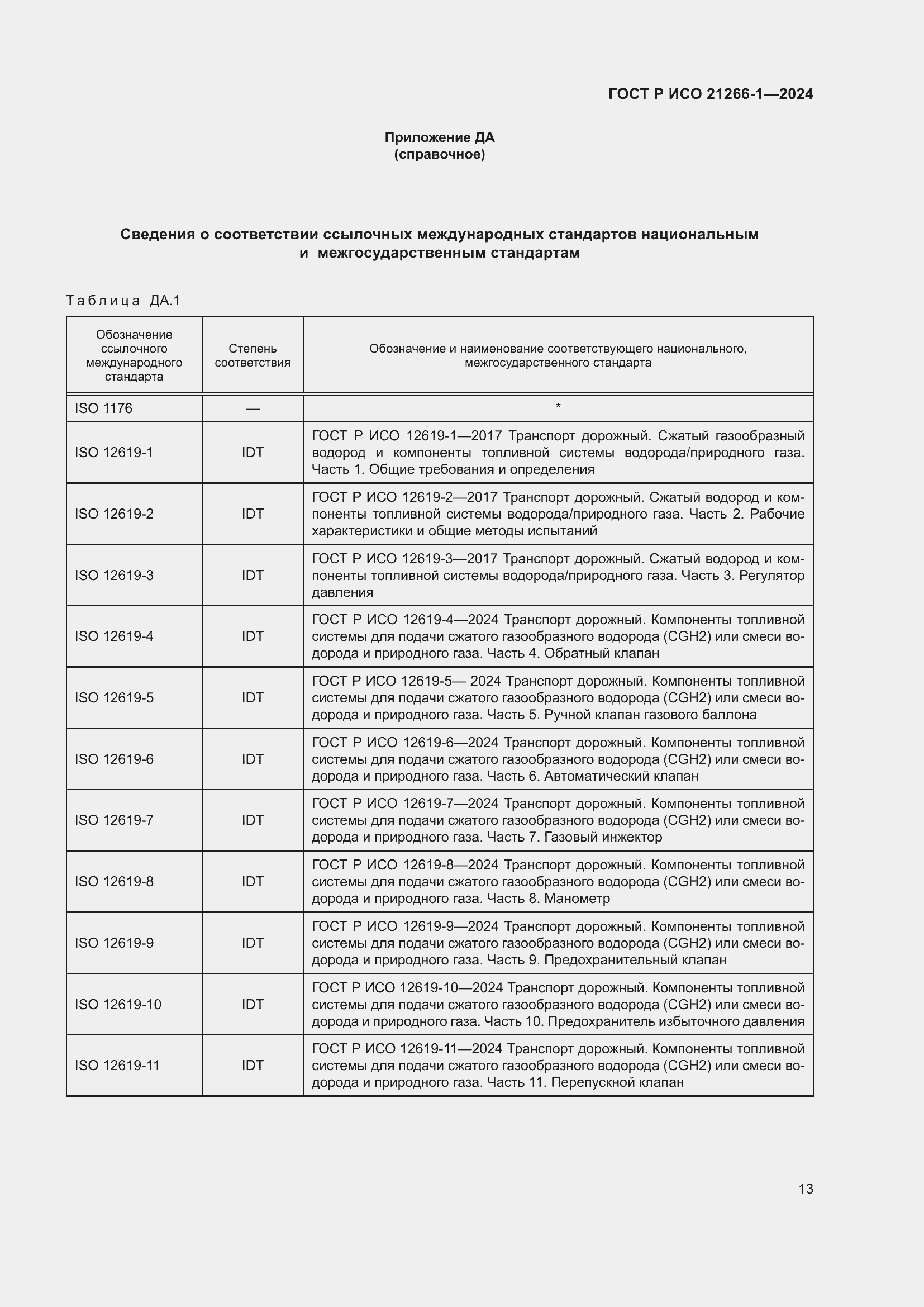 Страница 17 ГОСТ Р ИСО 21266-1-2024