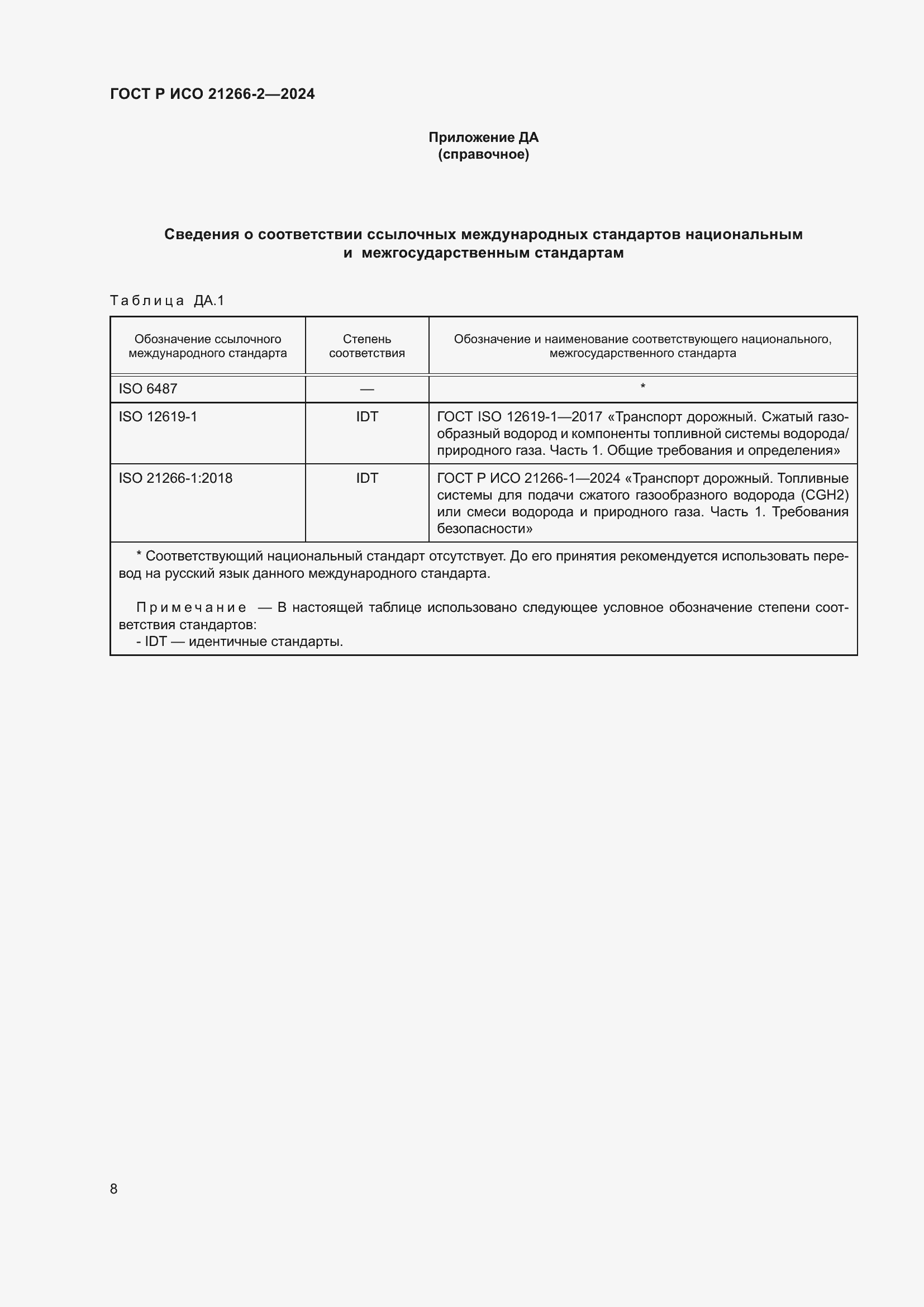 Страница 12 ГОСТ Р ИСО 21266-2-2024