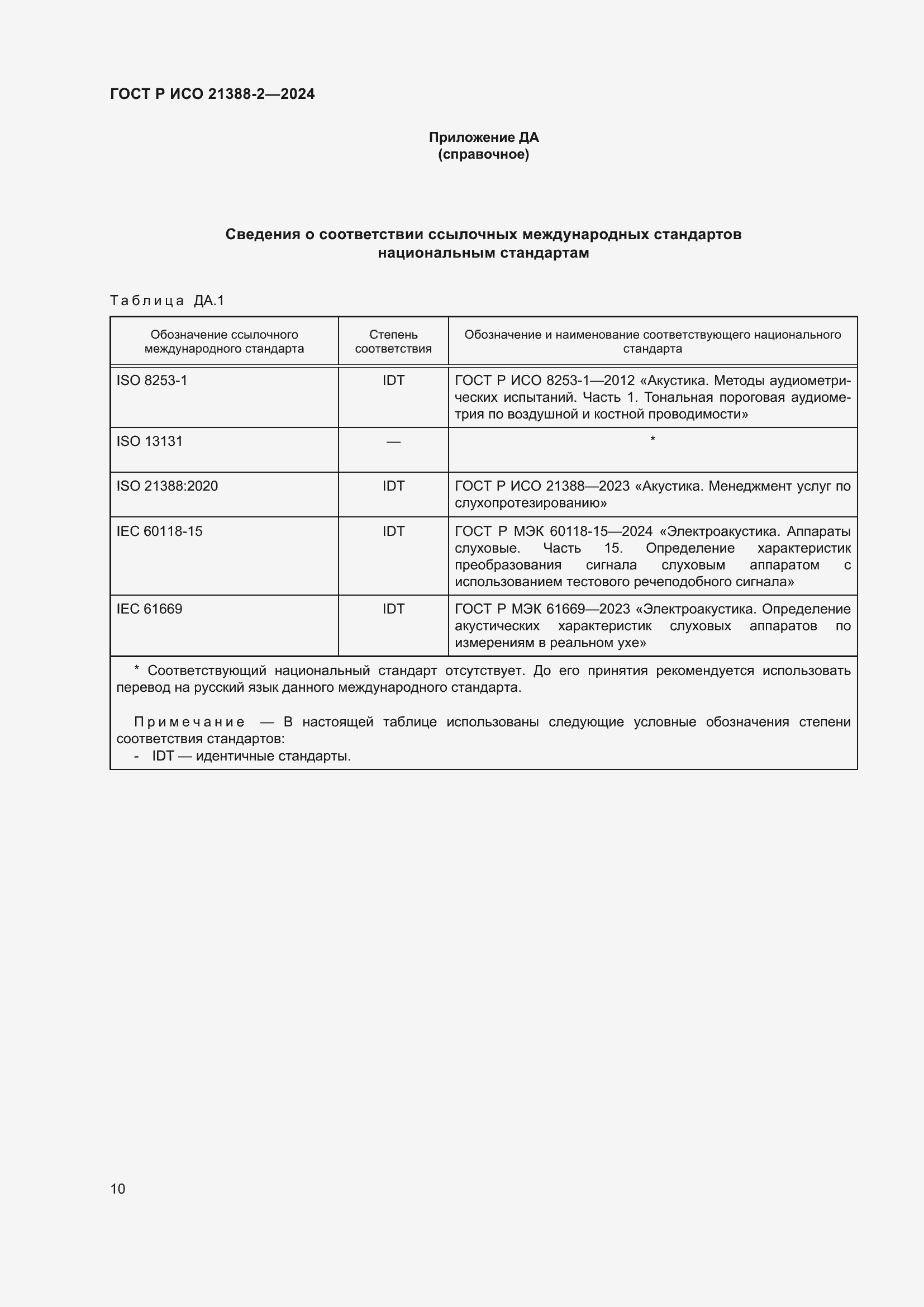 Страница 14 ГОСТ Р ИСО 21388-2-2024