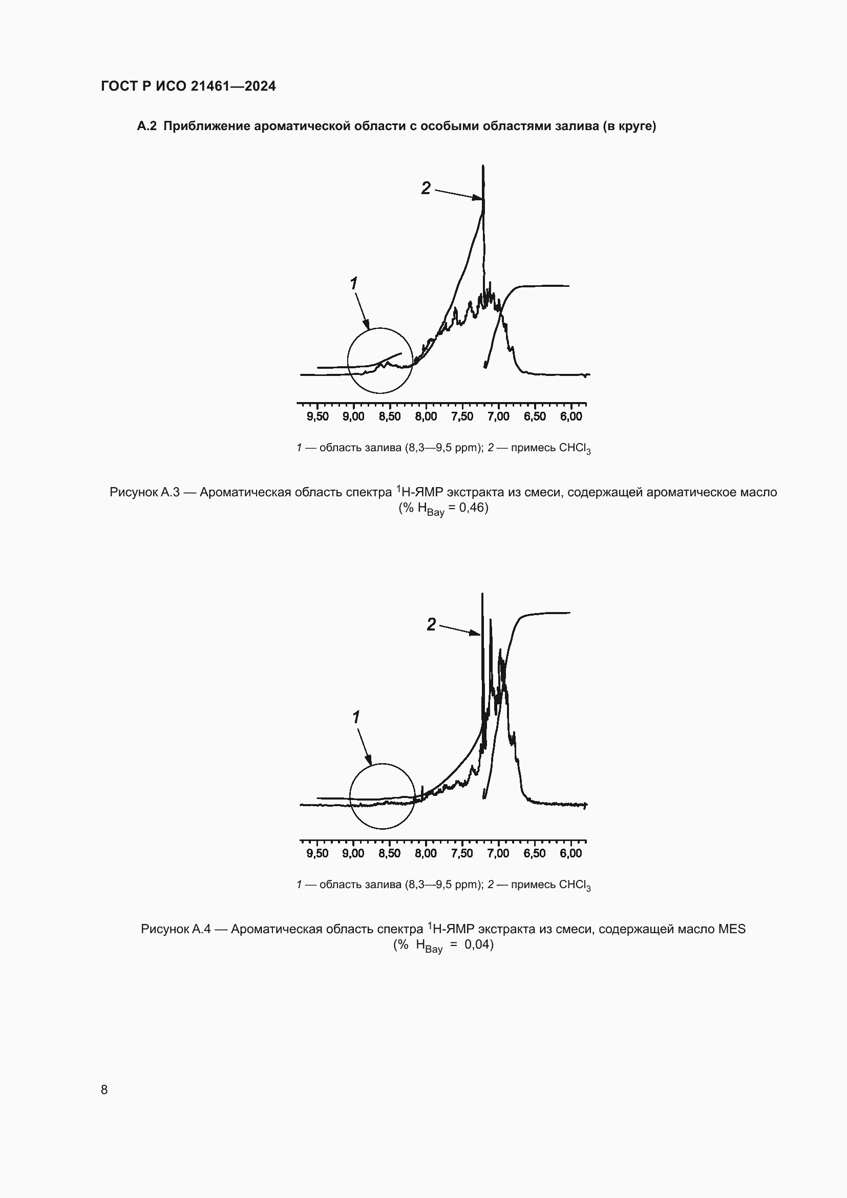 Страница 10 ГОСТ Р ИСО 21461-2024