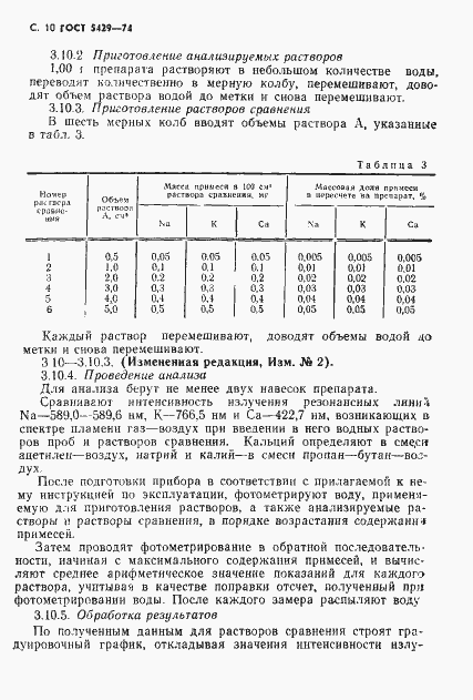 Страница 11 ГОСТ 5429-74