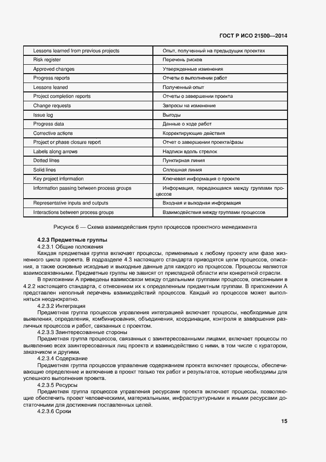 Страница 19 ГОСТ Р ИСО 21500-2014