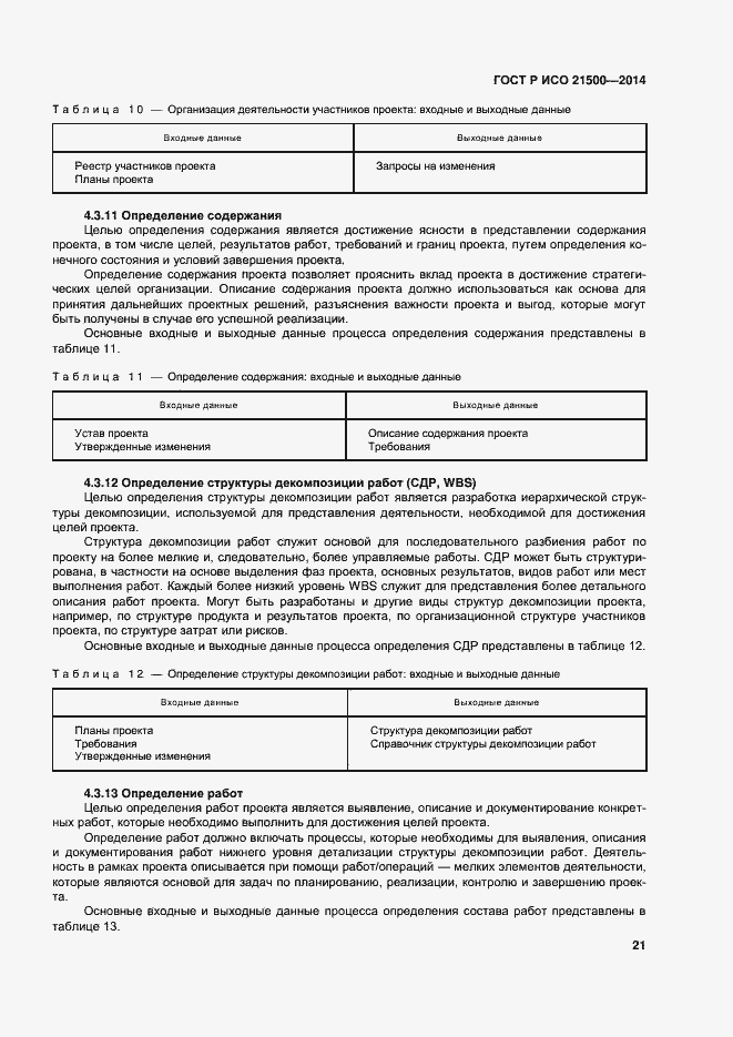 Страница 25 ГОСТ Р ИСО 21500-2014