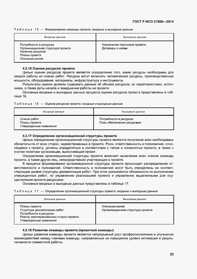 Страница 27 ГОСТ Р ИСО 21500-2014