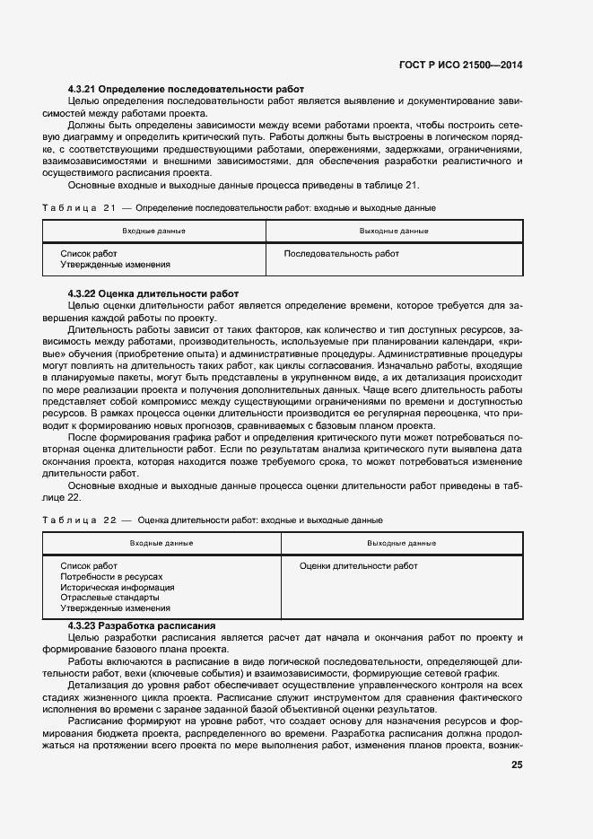 Страница 29 ГОСТ Р ИСО 21500-2014